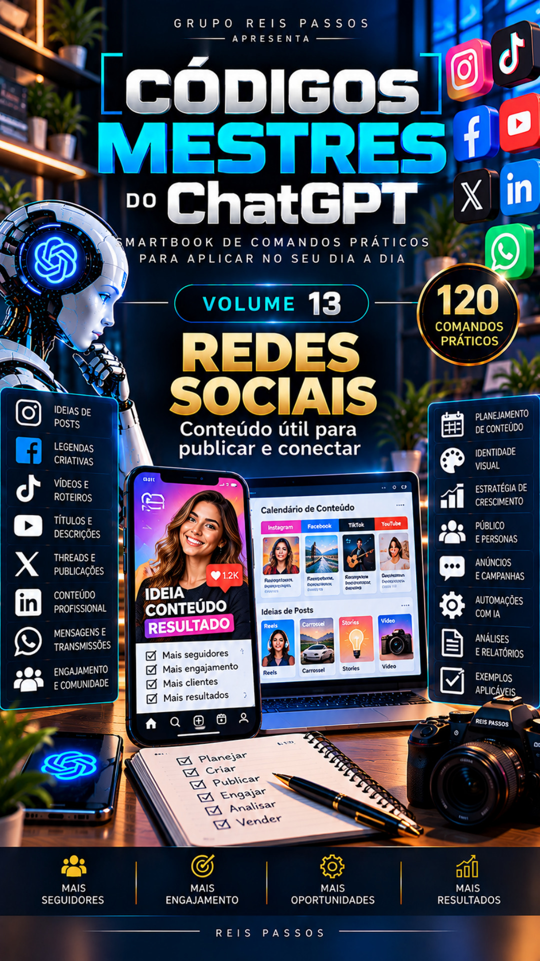 Capa de Redes Sociais