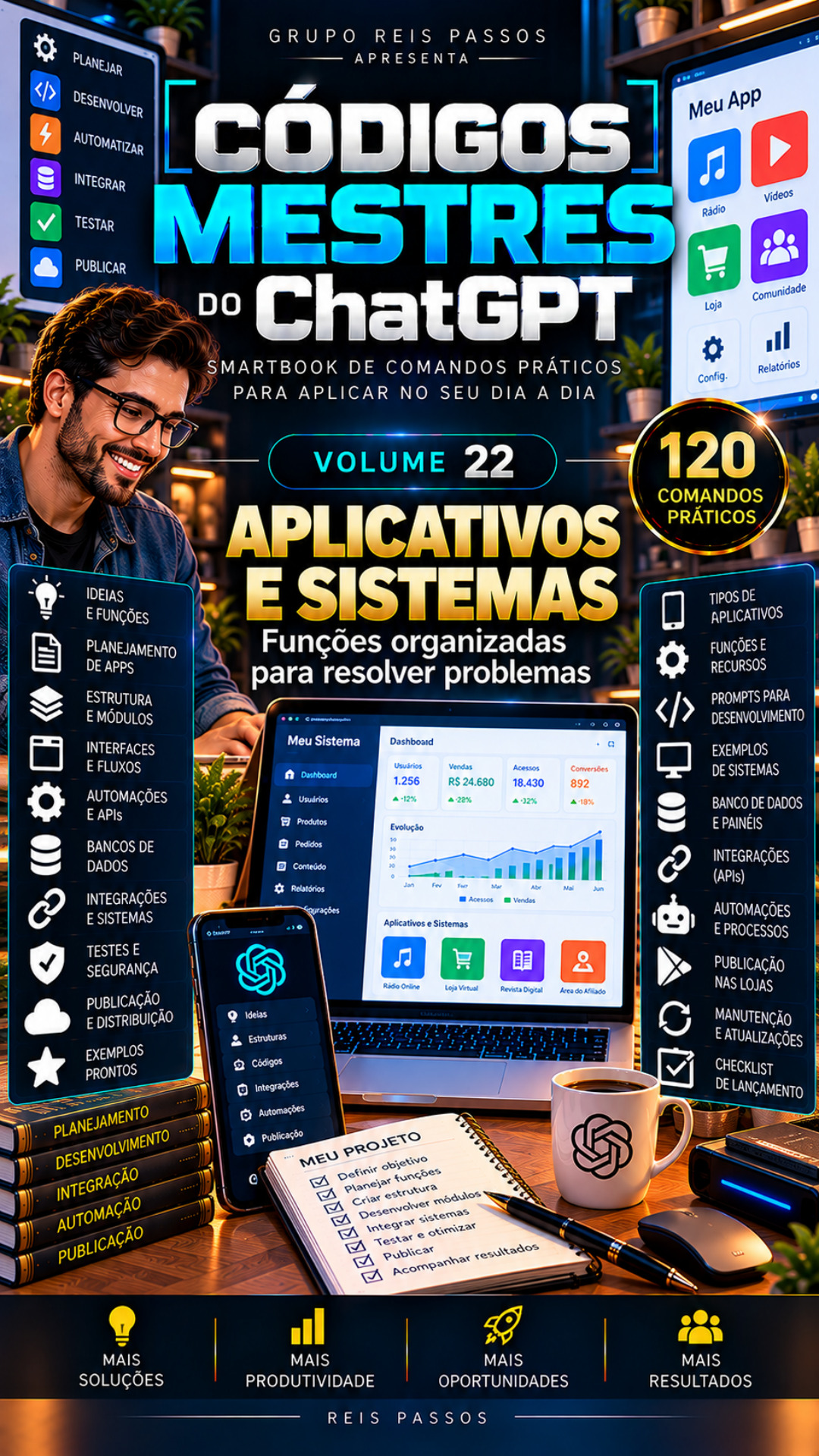 Capa de Aplicativos e Sistemas
