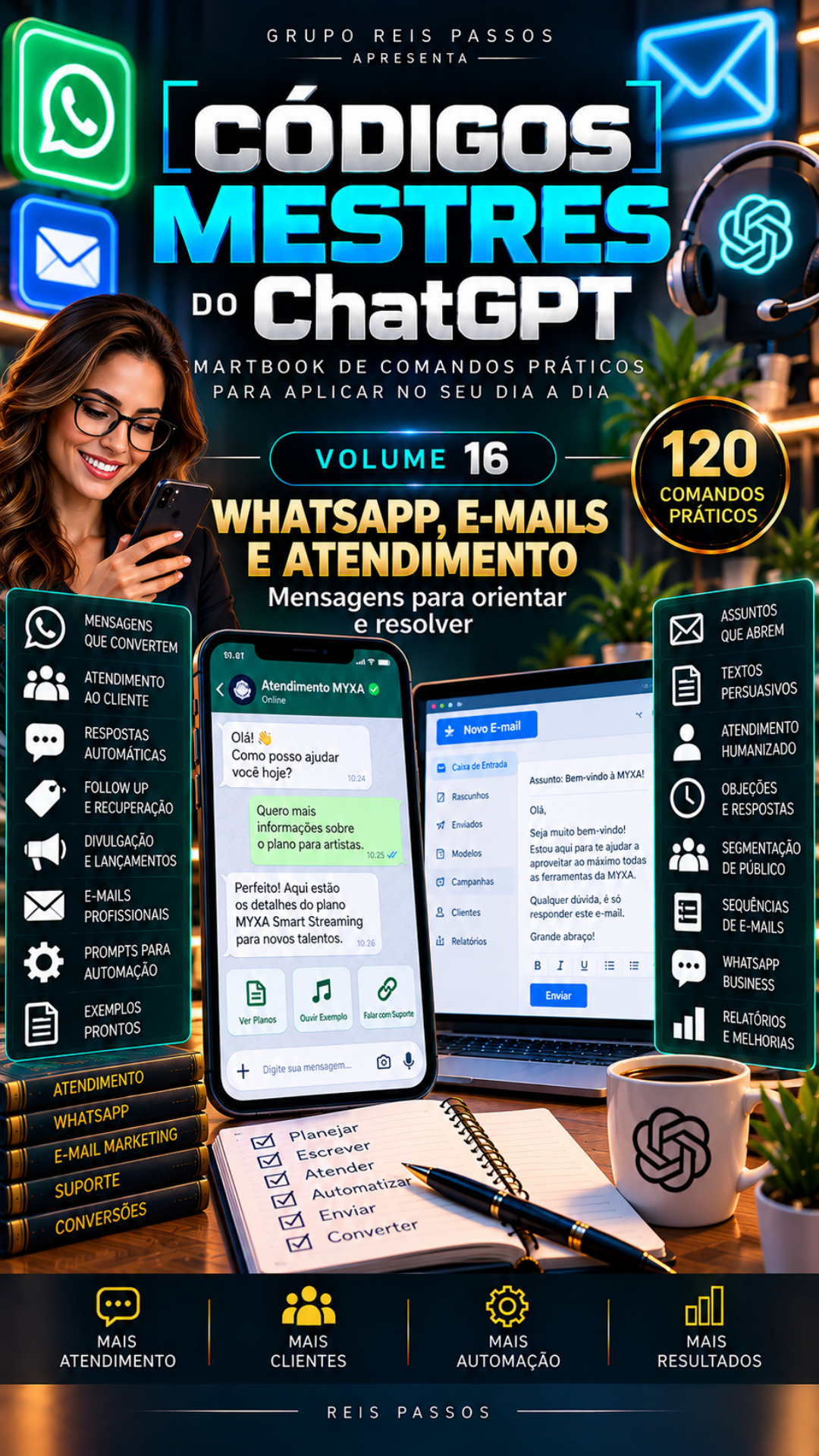 Capa de WhatsApp, E-mails e Atendimento