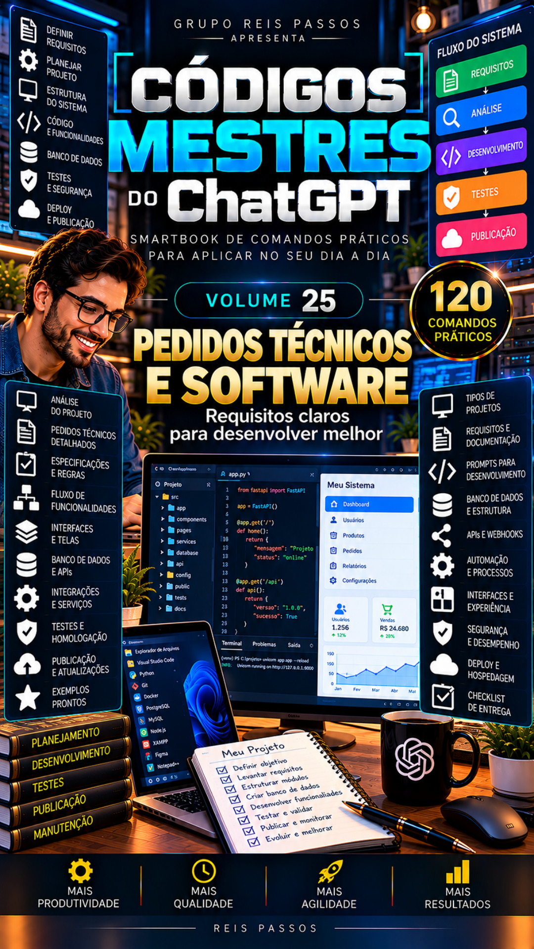 Capa de Pedidos Técnicos e Software