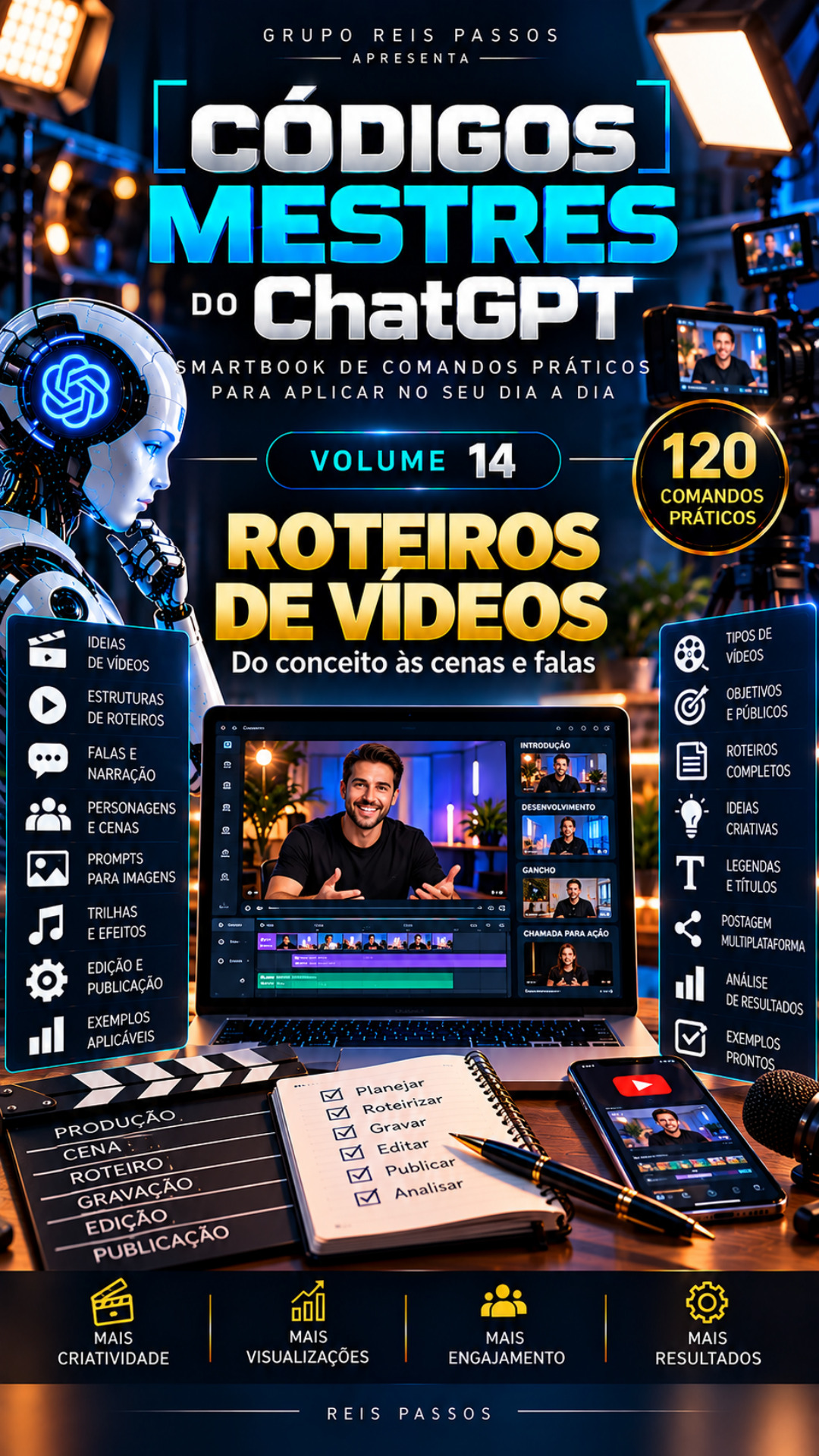 Capa de Roteiros de Vídeos